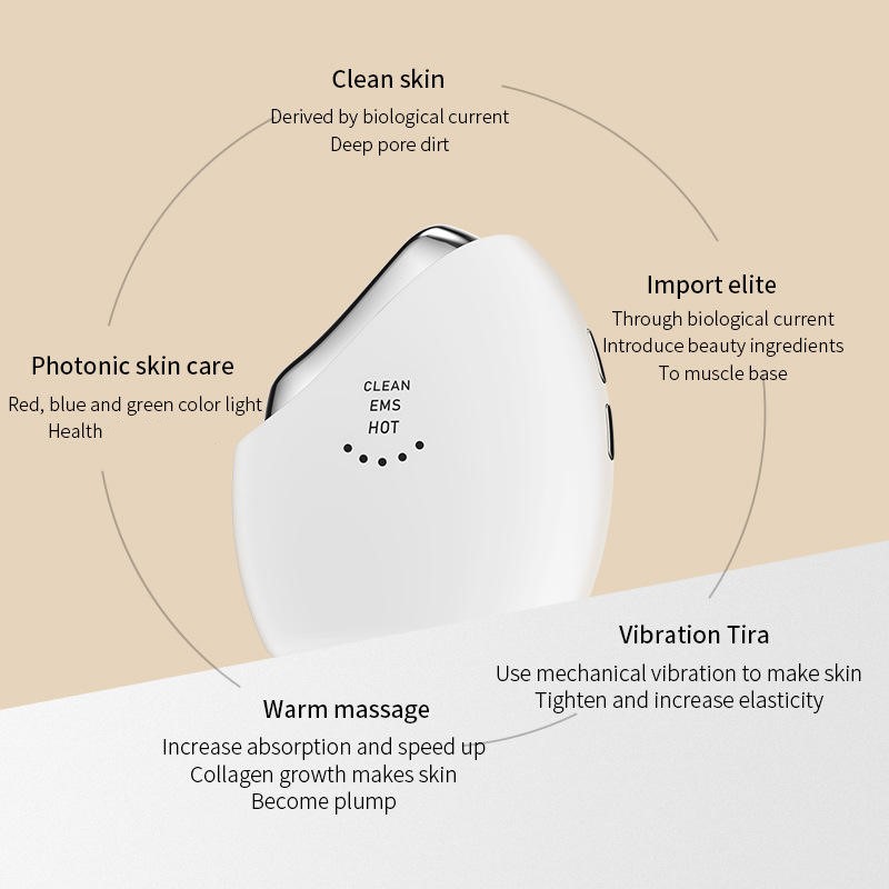 Microcurrent Face Massager Gua Sha - 2025 New Design Micro Current Red