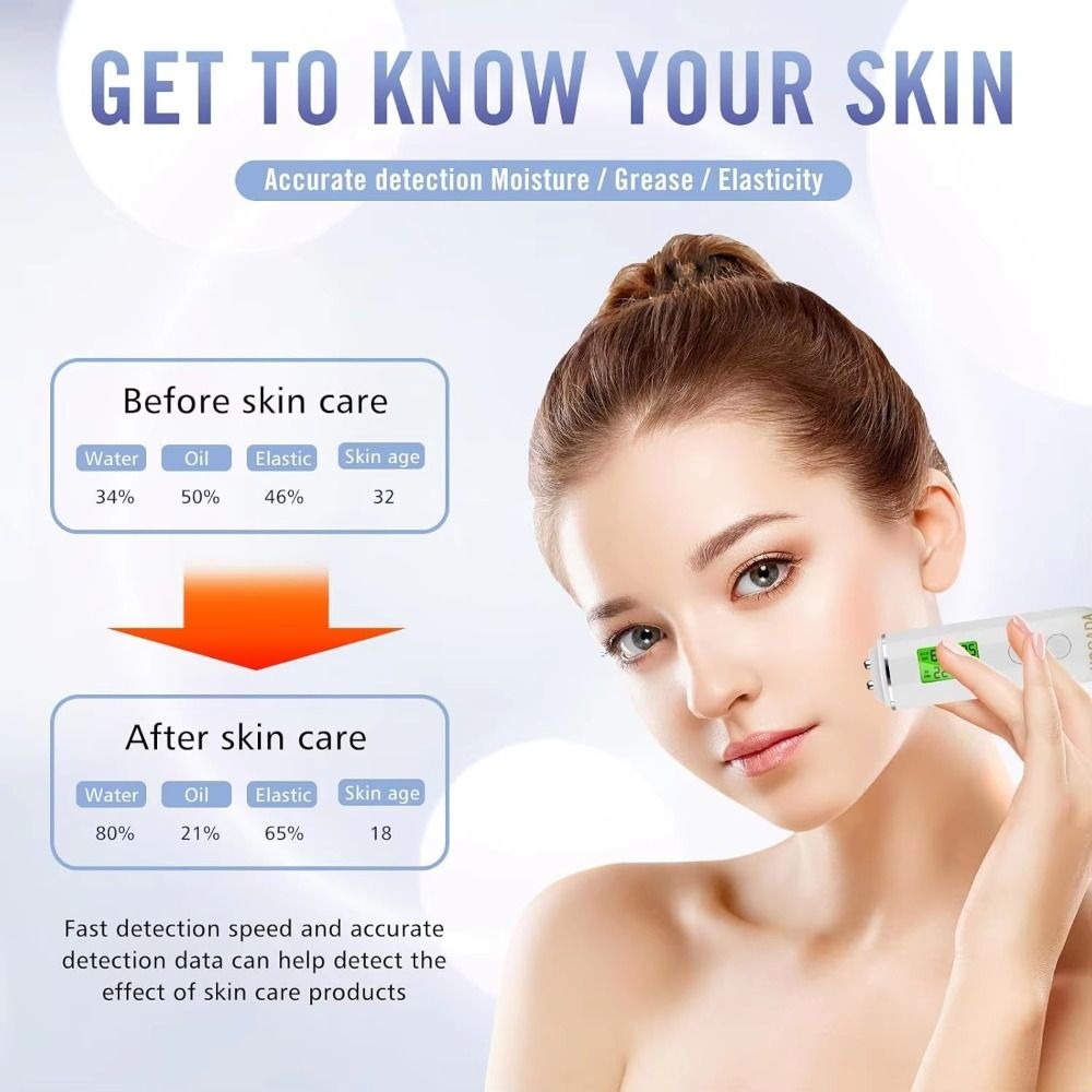 Skin Moisture Analyzer Digital Detector - Portable Skin Analyzer Rechargeable LCD Digital