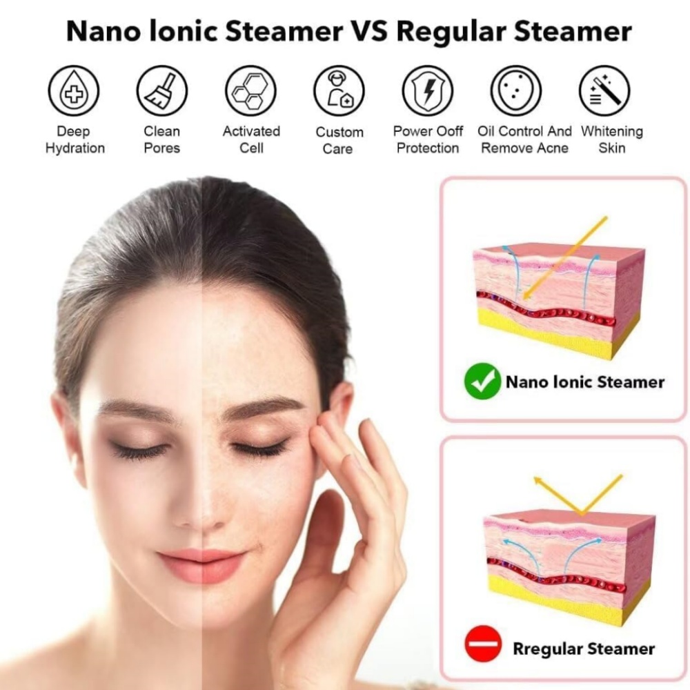 Facial Oxygen Injector Spray G - Oxygen Spray Gun Facial Injector 评论和价格