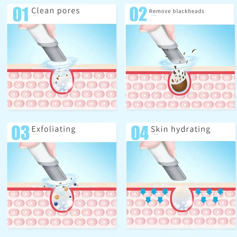 NEW Peeling Beauty Device New  - Hydra Dermabrasion Aqua Peel Machine 评论和价格